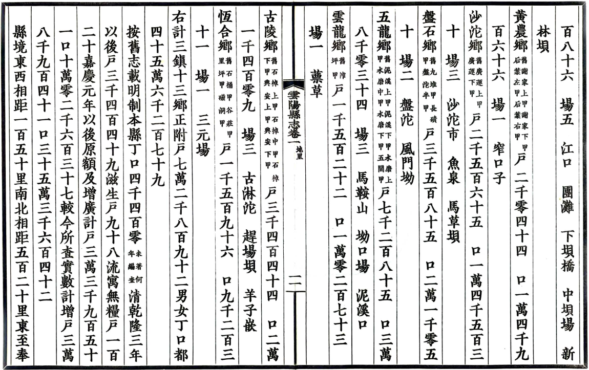 民国六年（1917）云阳县志记载石棹子